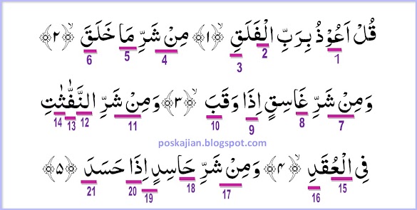 Arti Surat Al Fiil Adalah / Keutamaan surat Al Fiil - mukjizat alquran