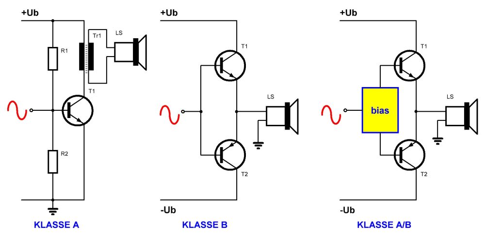 Omleiding kabel Uitgebreid Elektronica-hobby blog van Jos Verstraten (573 artikelen): Schakelingen: LF  eindversterkers