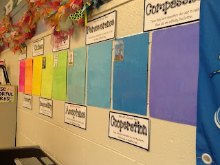 Evidence appletastic appletasticlearning blossoming brainstorming grasp moral backward connotation sticky conclusions denotation soooo nonfiction esseyforyou targets 3hq The Short and Sassy Teacher: Books with a Common Theme