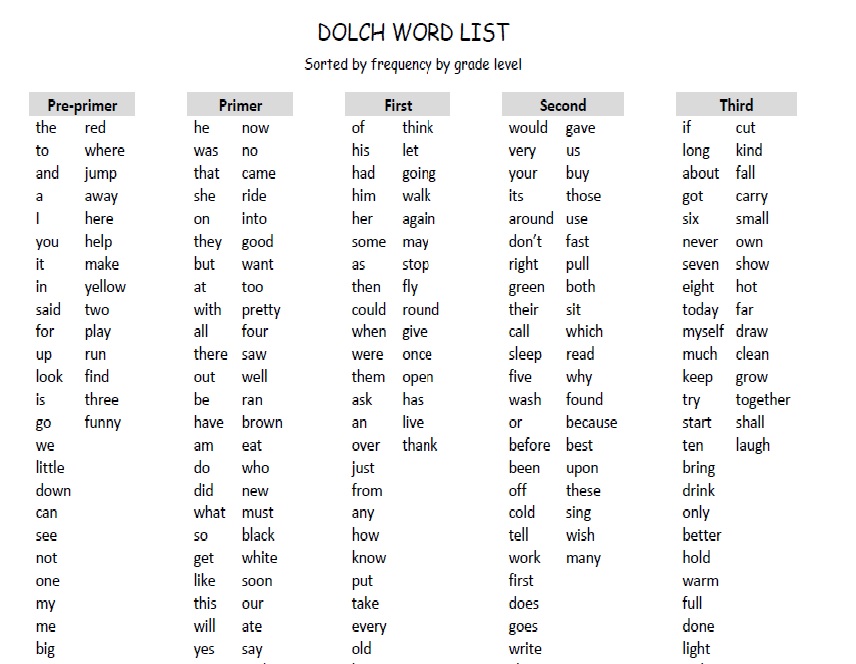 reading-is-elementary-sight-word-assessments