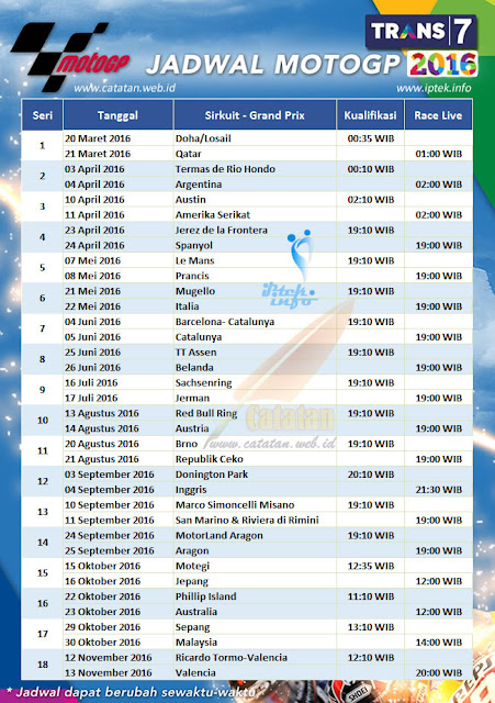 Jadwal Jam Tayang Motogp 2016 Di Trans7 Catatan