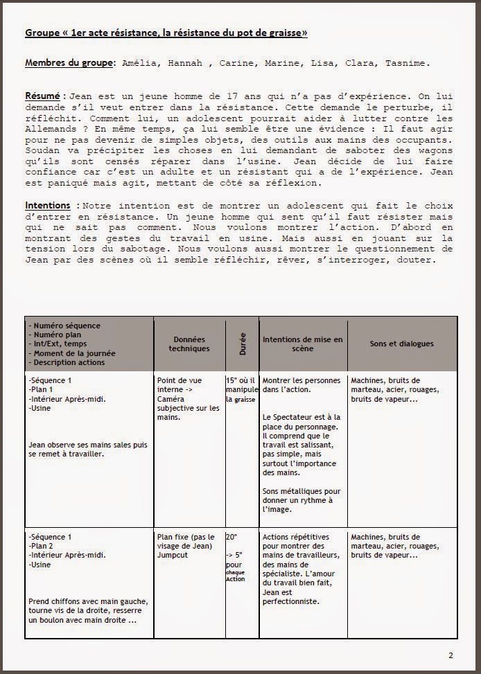 Atelier cinéma et Option "CinémaAudiovisuel" Collège/Lycée La
