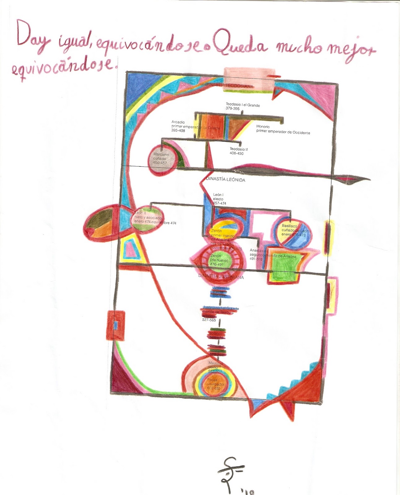 aina libe: febrero 2011