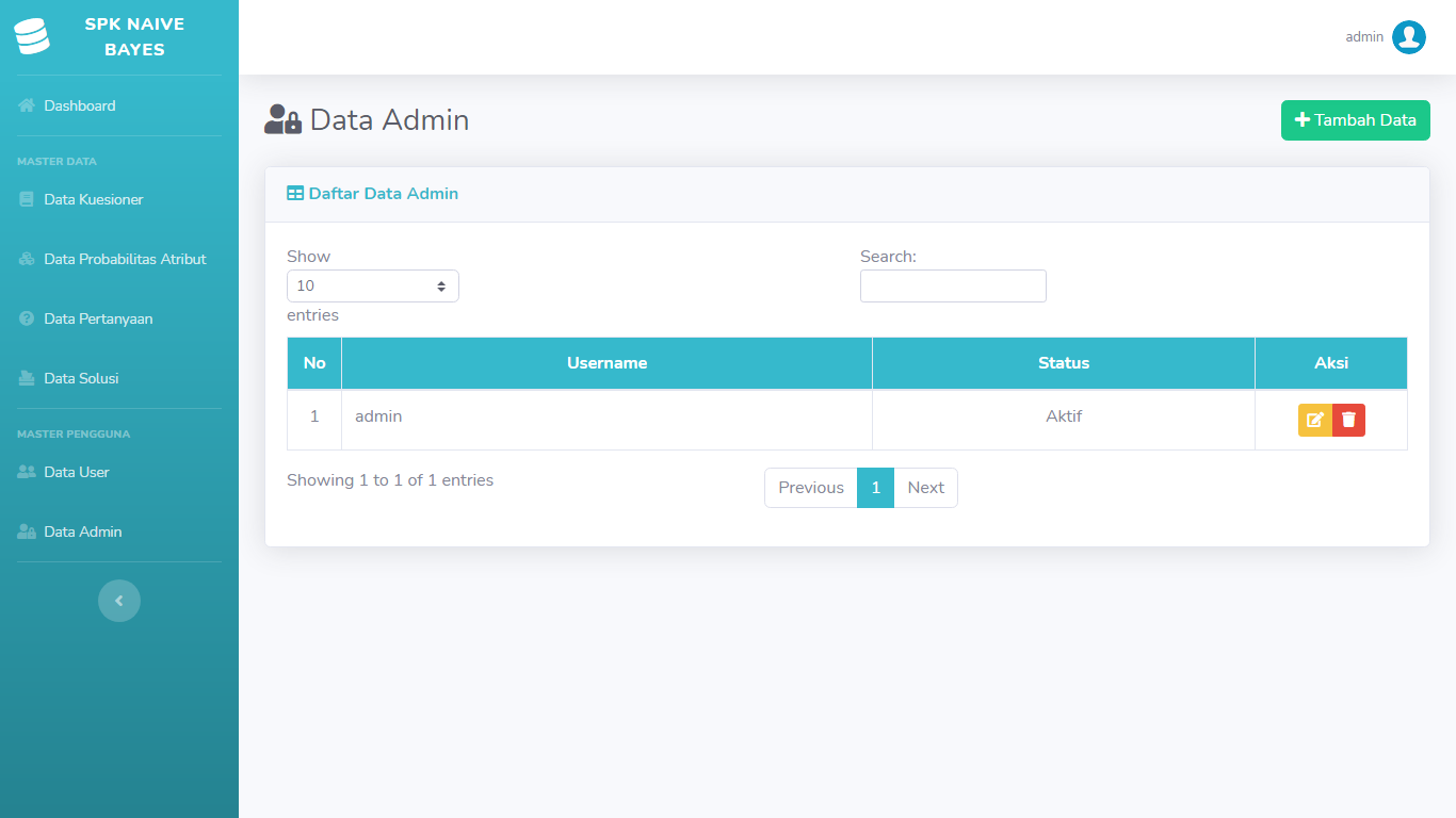 Aplikasi Sistem Pendukung Keputusan Prediksi Lama Waktu Studi Mahasiswa Metode Naive Bayes - SourceCodeKu.com