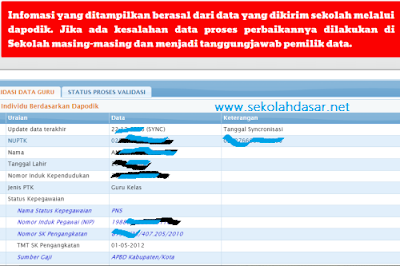 Cek Info Aneka Tunjangan Guru Semester 2 Tahun 2017