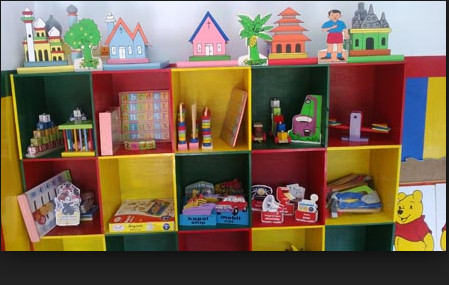 Contoh Kreativitas Guru Paud