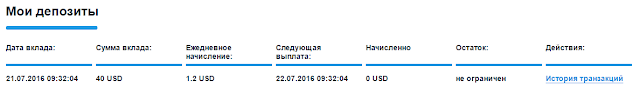 Мой вклад quickpay.today mmgp