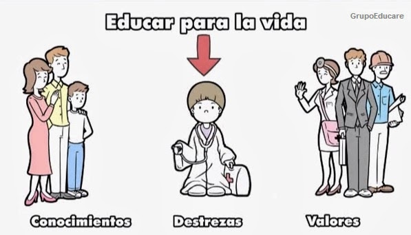 Educar para la vida