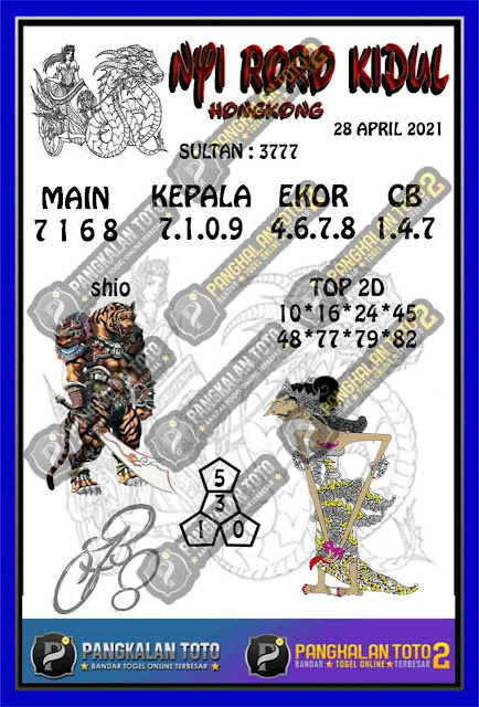 Prediksi hk 28 april 2020 pangkalantoto