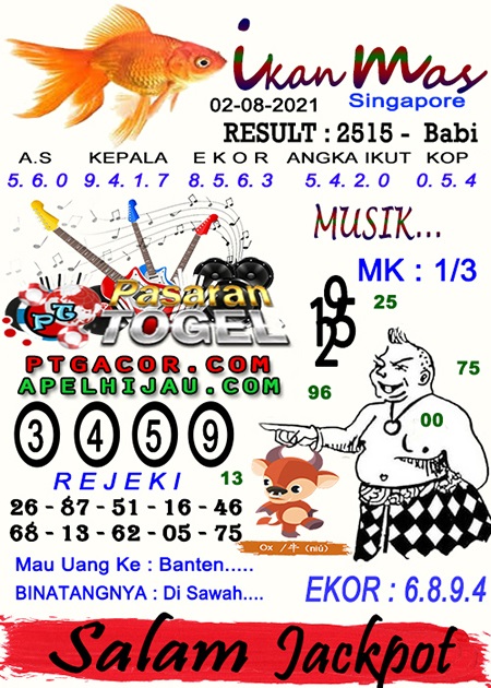 PREDIKSI SGP YOHII