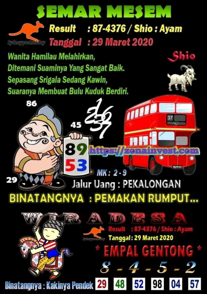 Syair Sydney 29 Maret 2020 Prediksi Sdy 29 Maret Ubertoto