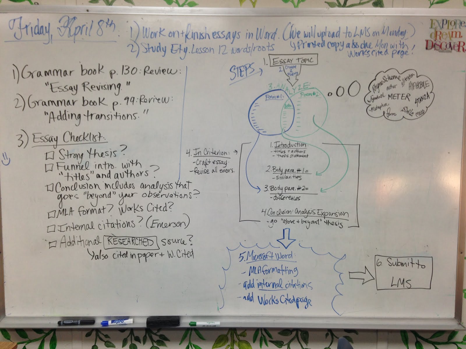 Ms.Nadow's Blog: 8th Grade: Poetry Analysis Guidelines