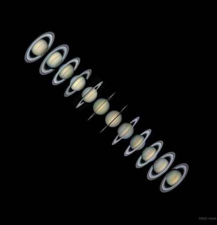Saturno: 2004/2015 mostra mudança de inclinação do planeta!