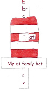 Classroom Freebies Too: PK-2: Seuss Hat At Word Family Slider