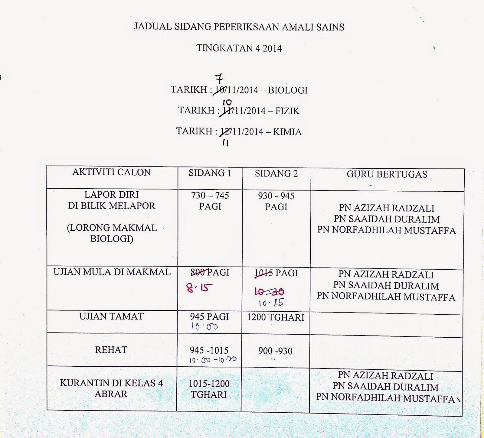 7 - 11 November 2014 - Makmal Biologi,Fizik & Kimia SMK 