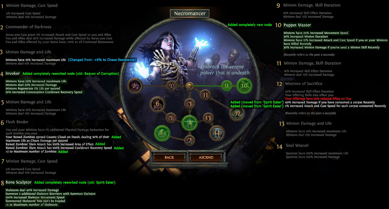 Poe how to respec ascendancy