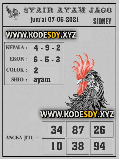 PREDIKSI SYDNEY COJEEL
