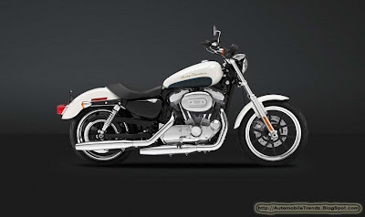 Harley Davidson Sportster Superlow Wallpapers