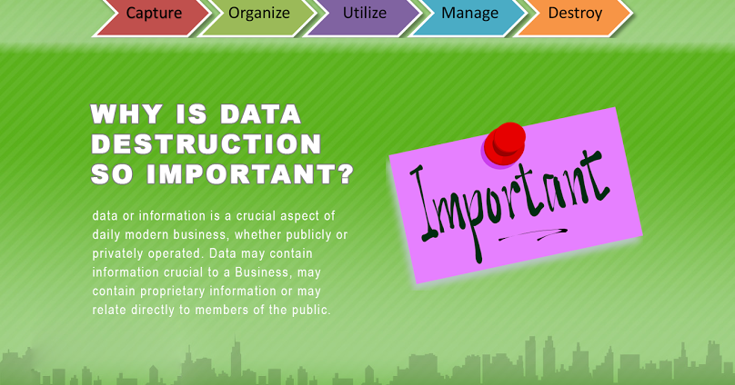 Why is Data Destruction So Important - Infographics