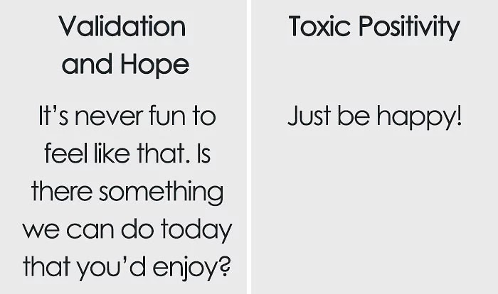 Therapist Describes The Crucial Difference Between Support And ‘Toxic Positivity’ Using A Simple Chart