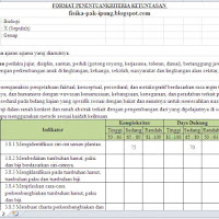Kkm Kimia Kelas X Xi Xii Sma Ma Kurikulum 2013 Revisi 2018 Rpp Kurikulum 2013 Sma Revisi 2017