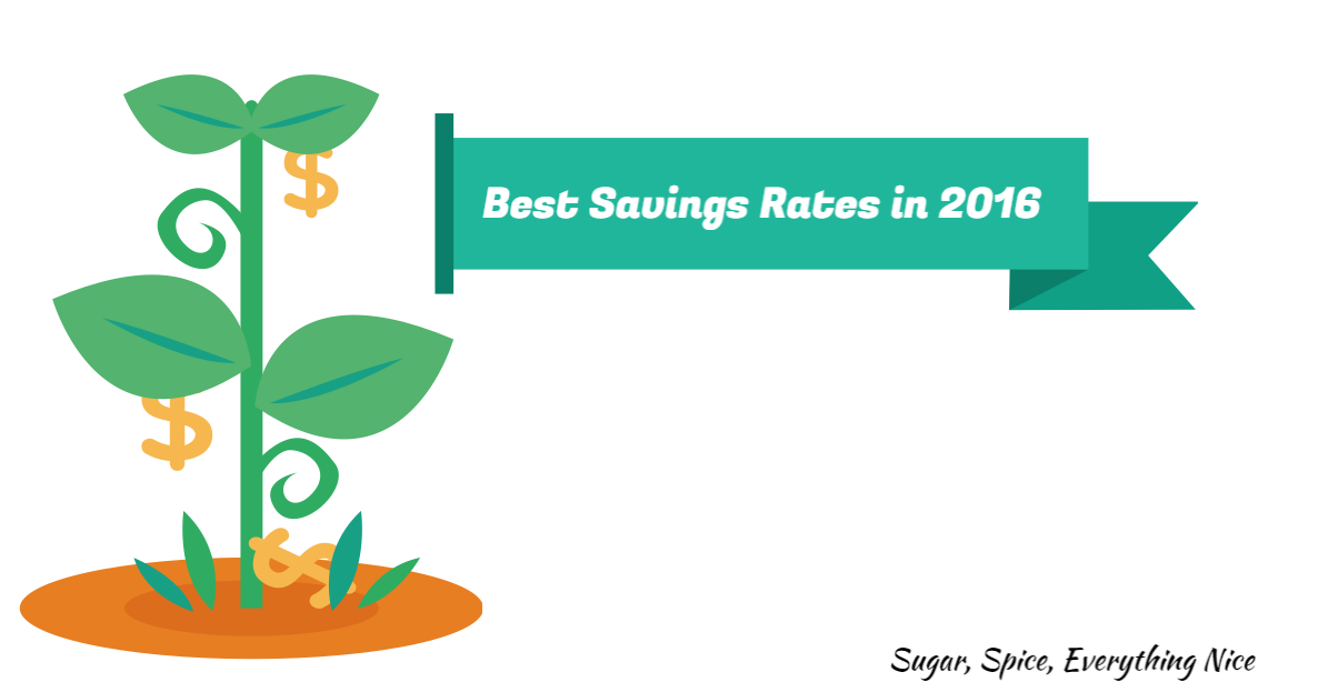 Best savings options ireland 2016