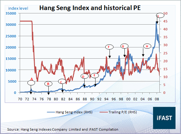 Locky's English Playground: People, Culture & Investment: Master So ...