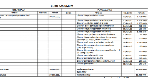 Contoh buku kas bulanan