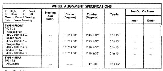 1973 VW Super Beetle NOS Frame Dimensions Front End Wheel Alignment Specs