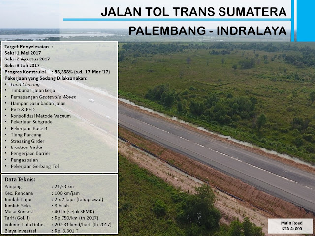 Jalan Tol Palembang - Indralaya Jalan Tol Palembang - Indralaya