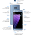 Samsung Note 7 after the launch