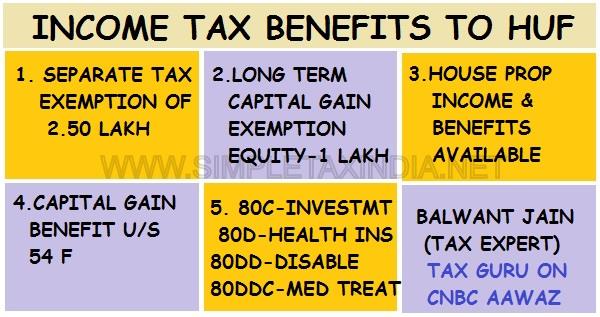 Huf Tax Benefits