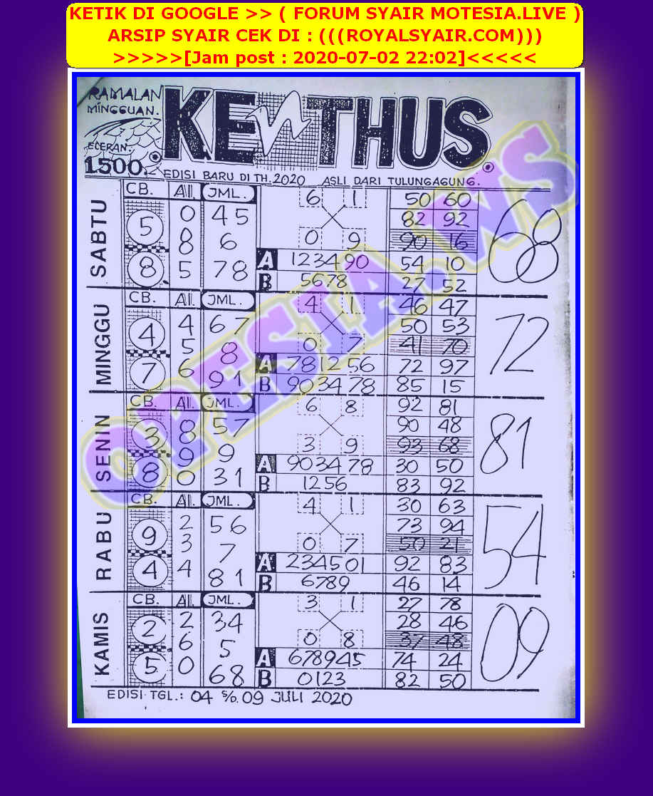 1 New Message Kode Syair Singapore 8 Juli 2020 Forum Syair Togel Hongkong Singapura Sydney