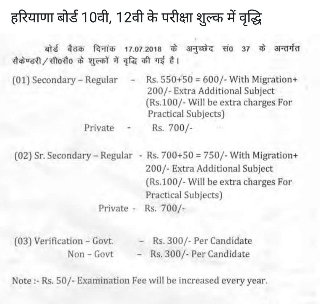 Haryana Board 10th fees, HBSE 12th fees detail Teacher Haryana Education News