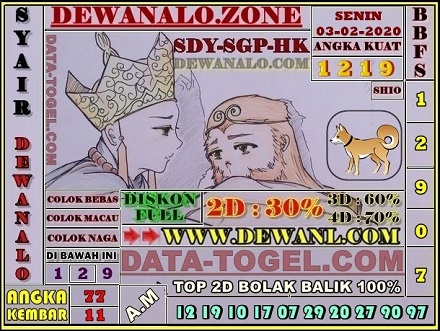 Prediksi Datu Sunggul Hongkong Senin Archives Prediksi Togel Hari Ini Sgp Sd Hk Malam Ini Jitu Jp