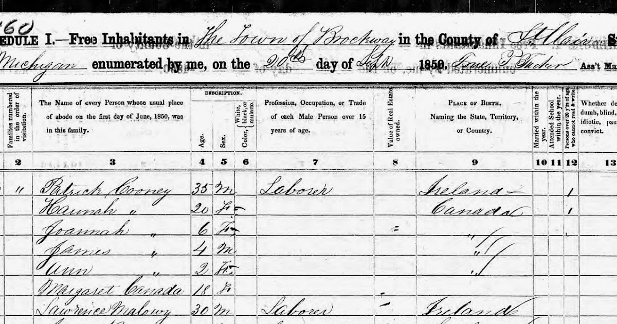 Cooney Family Lineage