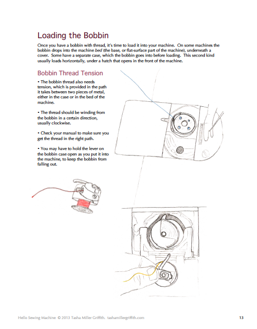 'So, Zo...' Introducing 'Hello Sewing Machine' EBook with Discount
