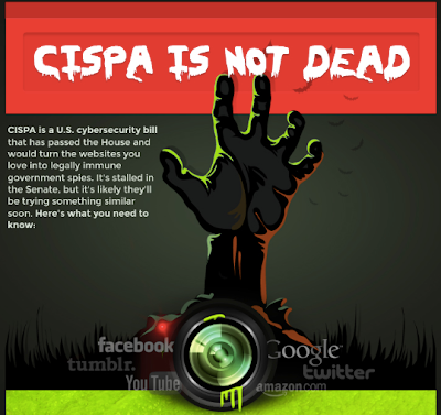 CISPA is Not Dead