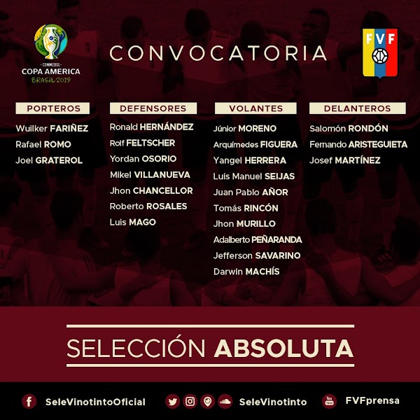 Málaga, tres jugadores convocados por Venezuela para la Copa América