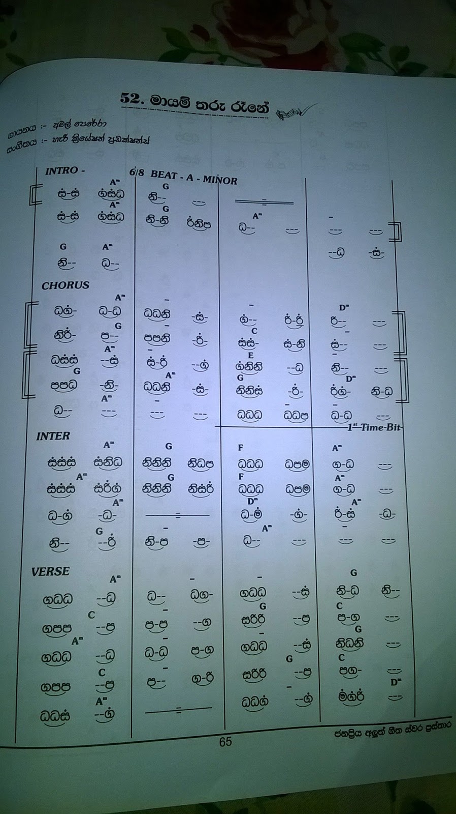 Sinhala Keyboard Photos