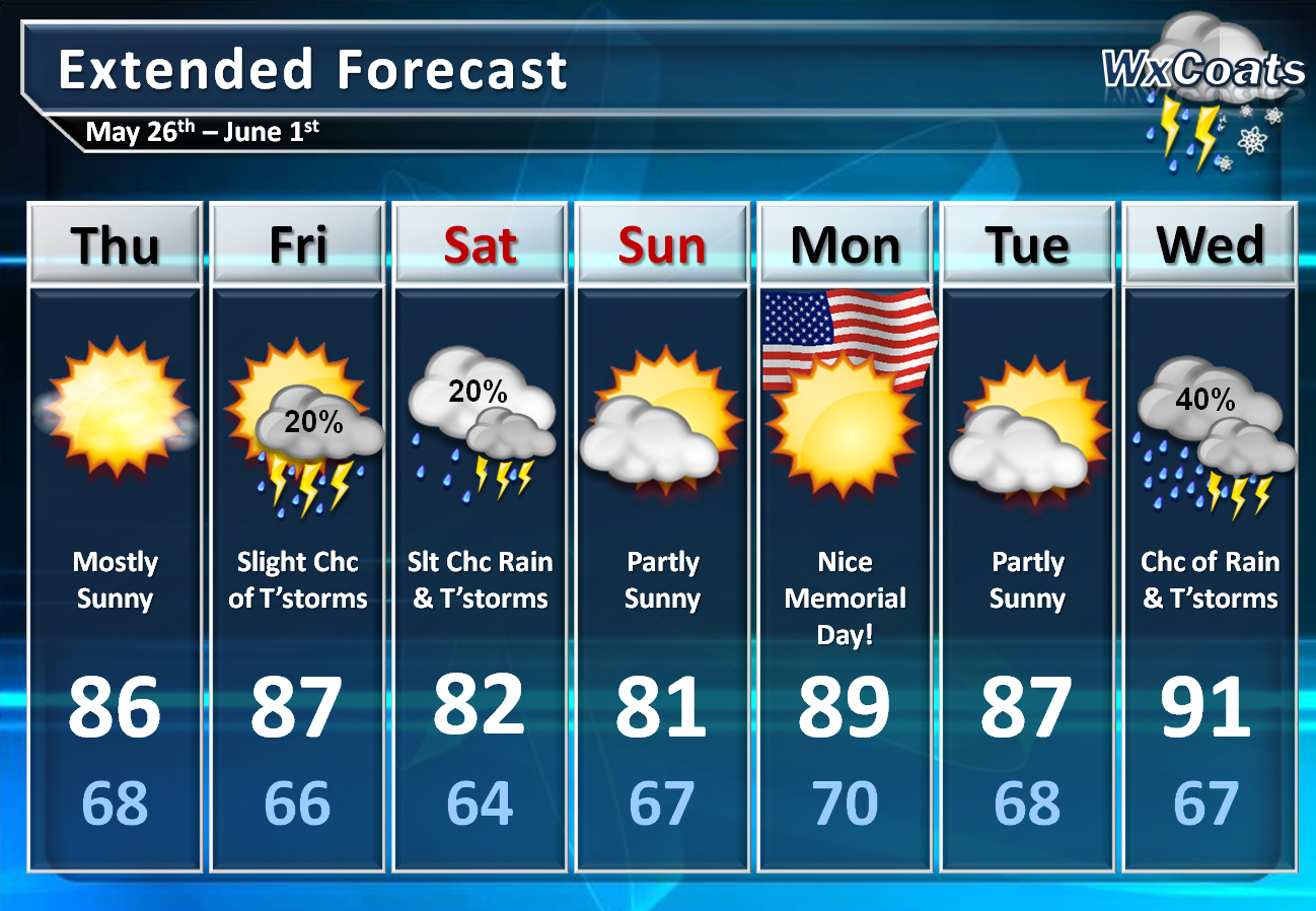 NJ's WeatherCoats: May 2011 5 day forecast in new orleans