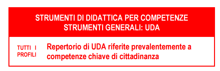 Guamodi Scuola Lavorare Per Competenze Repertorio Di Unita Di Apprendimento Gia Realizzate Per Scuola Secondaria Di Ii Grado