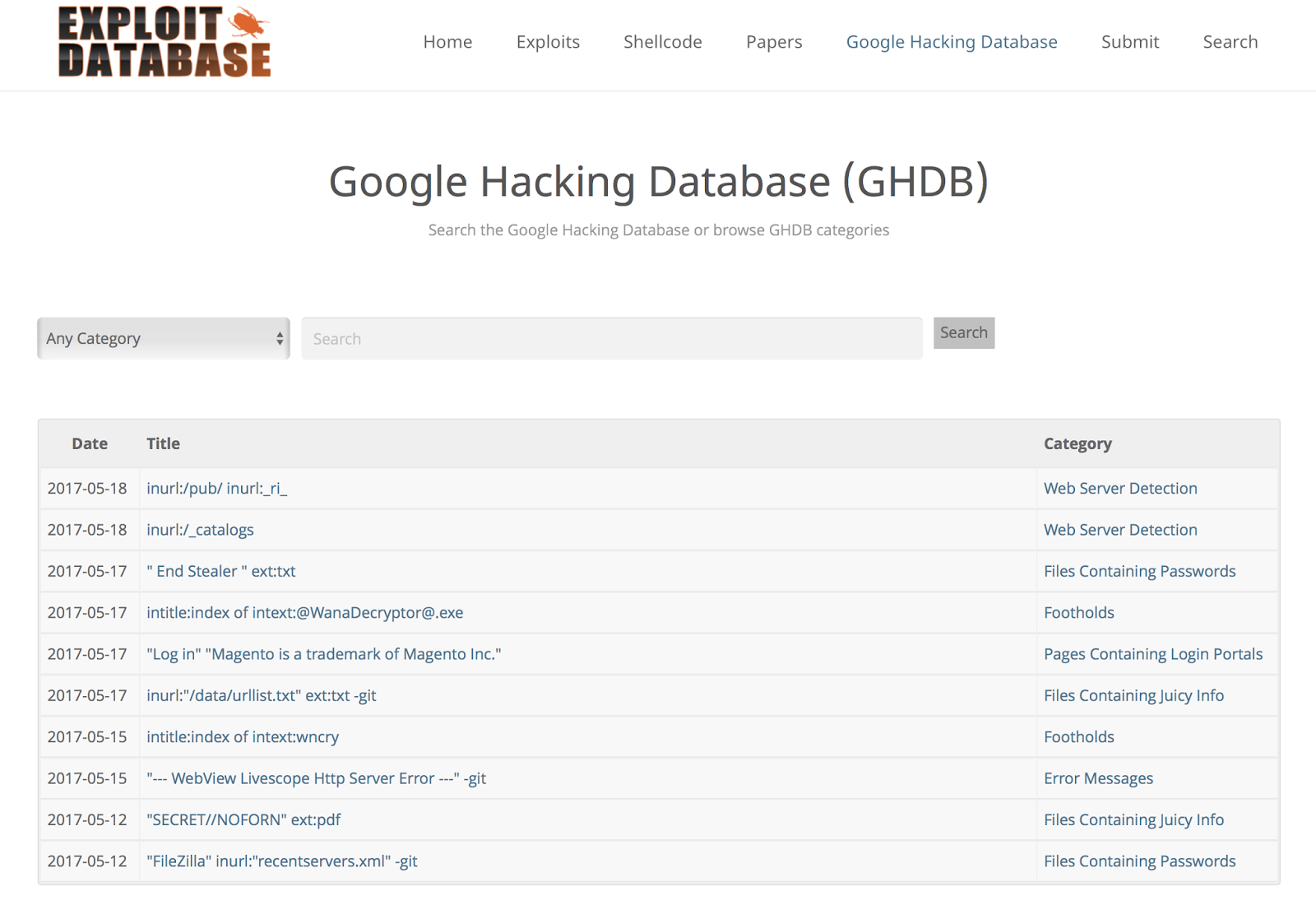 Intitle Index Of Google Hacks Ebook Library
