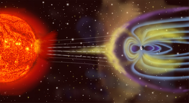 Magnetosfera da Terra