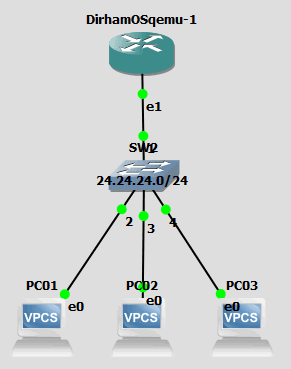 mikrotik firewall mikrotik firewall