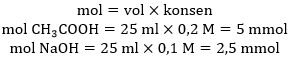 mol volume konsen