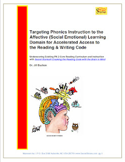 2018 Secret Stories® Phonics White Paper Research Support