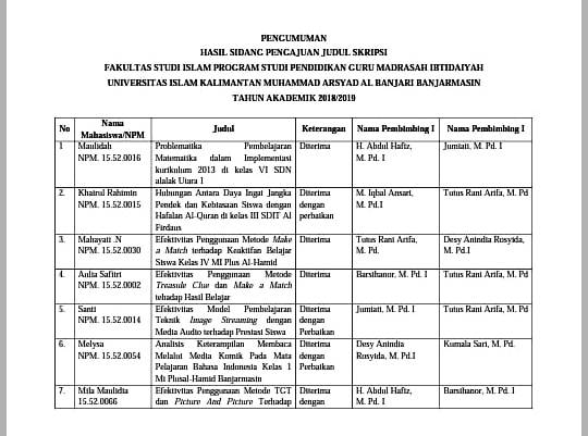 Pengumuman Hasil Sidang Judul Skripsi Pgmi Desember 2018 Pgmi Uniska