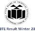MSBTE Result Winter 2014