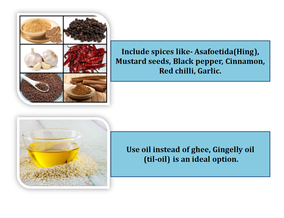 Ayurbeej Diet & lifestyle as per Ayurveda for Spring Season (Vasanta